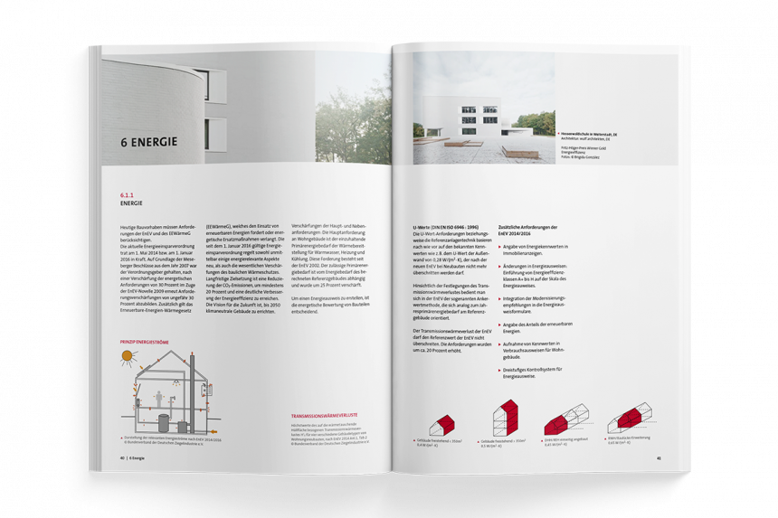 Warum zweischalig besser ist