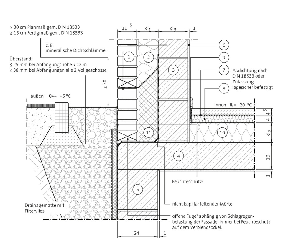 Decke zu unbeheiztem Keller, innenseitig gedämmt – ohne Kimmstein, Entwässerung oberhalb des Erdreichs