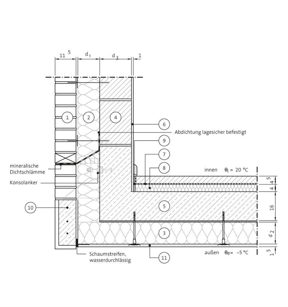 Loggien, Erker, Terrassen, Durchfahrten – an Wand