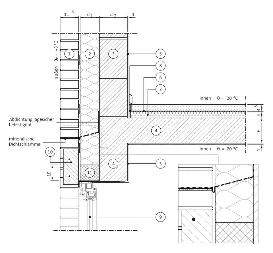 Fenster/Tür – Fertigsturz, schmales Fenster