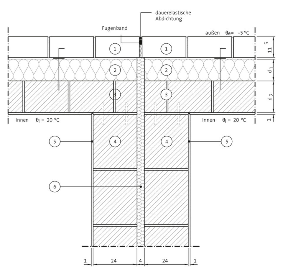 Einbindende Innenwand an Außenwand – Gebäudetrennwand