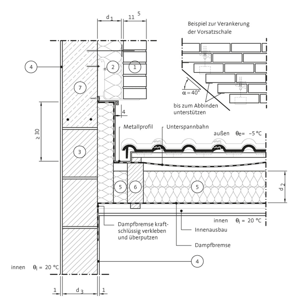 Ortganganschluss – Zwischensparrendämmung aufgehende Wand