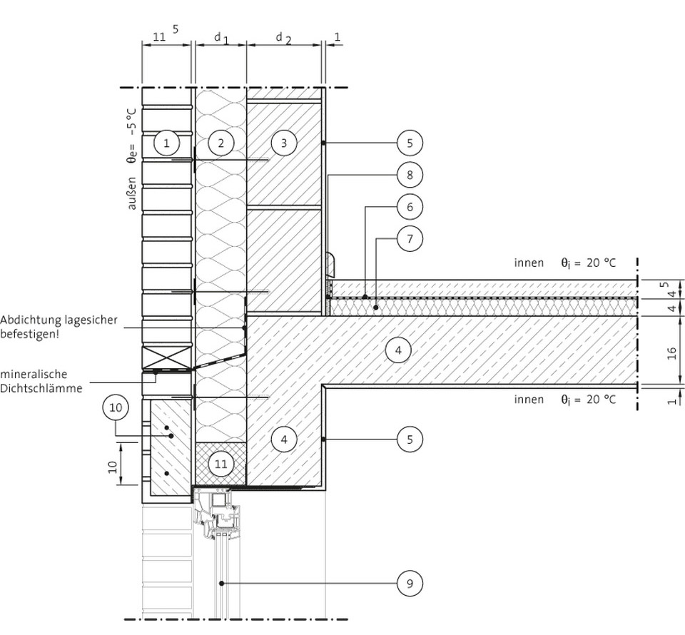Fenster/Tür – Fertigsturz, breites Fenster