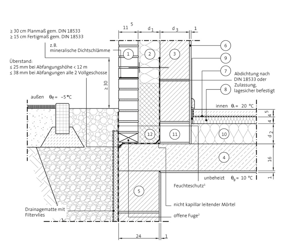 Decke zu unbeheiztem Keller, innenseitig gedämmt – mit Kimmstein
