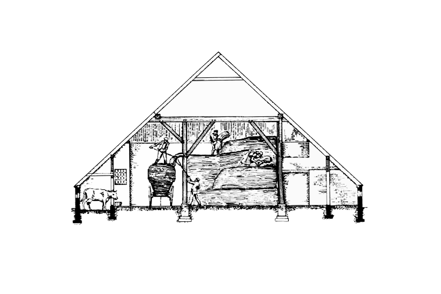 Historisches Gulfhaus